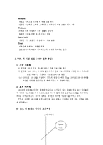 TTL 마케팅 성공사례-5