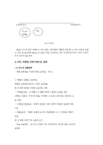 TTL 마케팅 성공사례-6