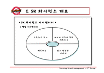 [스포츠마케팅] SK와이번스 스포테인먼트와 마케팅전략-7