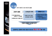 [국제경영] 현대자동차의 미국 시장 정복기 -Assurance Program-12