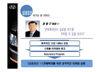 [국제경영] 현대자동차의 미국 시장 정복기 -Assurance Program-17