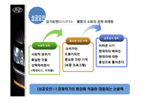 [국제경영] 현대자동차의 미국 시장 정복기 -Assurance Program-18