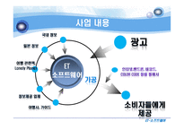 [인터넷비즈니스모델, 사업계획서] 여행관련 정보를 검색하는 고객에게 가공된 정보를 제공하는 업체-9