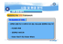 [인터넷비즈니스모델, 사업계획서] 여행관련 정보를 검색하는 고객에게 가공된 정보를 제공하는 업체-15