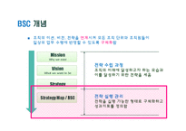 [조직행동] BSC 도입과 사례-7