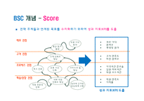 [조직행동] BSC 도입과 사례-9