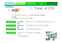 [식품유통관리] 소매업태 연구 -편의점(훼미리마트, Family Mart)-7