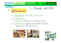 [식품유통관리] 소매업태 연구 -편의점(훼미리마트, Family Mart)-10
