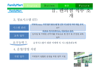 [식품유통관리] 소매업태 연구 -편의점(훼미리마트, Family Mart)-14
