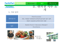 [식품유통관리] 소매업태 연구 -편의점(훼미리마트, Family Mart)-15