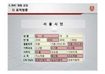 [스포츠마케팅] FC서울의 충성고객 확보-17