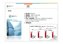 [서비스경영] GS칼텍스 서비스 분석-14