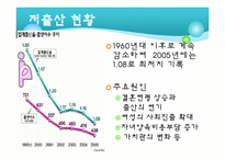 [경영학] 저출산 고령화가 한국기업에 미치는 영향 -매일유업-2