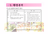 LG 김장독 김치냉장고 마케팅전략-12