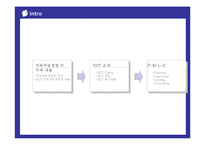 [경영학] 지속가능경영 SK Telecom(SK텔레콤)-2