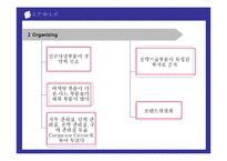 [경영학] 지속가능경영 SK Telecom(SK텔레콤)-10