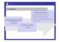 [경영학] 지속가능경영 SK Telecom(SK텔레콤)-12