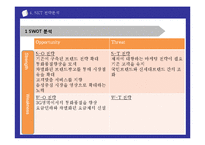 [경영학] 지속가능경영 SK Telecom(SK텔레콤)-14