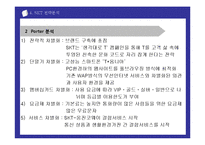 [경영학] 지속가능경영 SK Telecom(SK텔레콤)-15