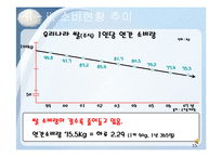 [유통관리] RPC 통합을 통한 쌀 유통구조 개선-7