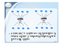[유통관리] RPC 통합을 통한 쌀 유통구조 개선-19