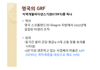 마이크로크레딧 기업 분석을 통한 사회적 기업의 지속 가능성-6