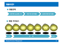 [인적자원관리] 신한은행 채용-6