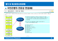 [인적자원관리] 신한은행 채용-20