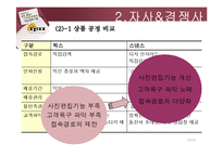 [서비스경영] zzixx의 서비스 상품 사례-10