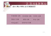 [서비스경영] zzixx의 서비스 상품 사례-12