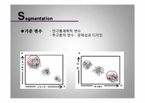 [마케팅] 기아자동차 뉴 뉴모닝 마케팅분석, 전략-7