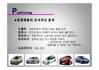 [마케팅] 기아자동차 뉴 뉴모닝 마케팅분석, 전략-14
