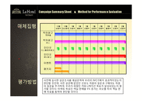 [광고론] 해수욕장 호텔의 겨울 수요 증진을 위한 imc캠페인-14