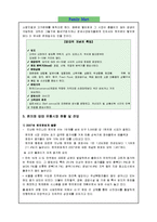 [식품유통관리] 소매업태 연구 -편의점(훼미리마트, Family Mart)-2