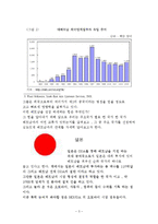 [국제경영] 베트남 분석-3