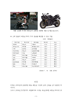 [국제경영] 베트남 분석-6