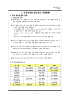 [식품유통관리] 소매업태 연구(할인점)-2