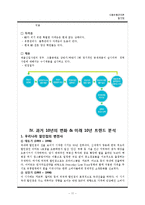 [식품유통관리] 소매업태 연구(할인점)-11