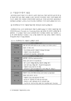 윤리경영의 개념 및 이론-10
