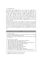 윤리경영의 개념 및 이론-20