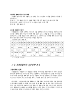 유한킴벌리, 도요타 조직구조분석, 기능전략분석-4