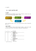 유한킴벌리, 도요타 조직구조분석, 기능전략분석-6