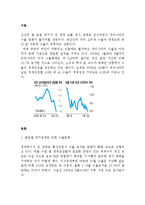 [경제학] 2009년 수출둔화 및 전망-2