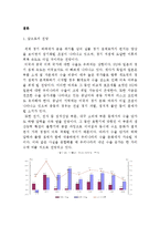 [경제학] 2009년 수출둔화 및 전망-5