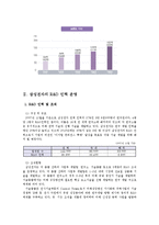 [인적자원관리] 삼성전자 R&D 인력 보상-8