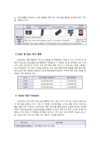 [인적자원관리] 삼성전자 R&D 인력 보상-9