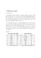 [광고판촉론] 스포츠웨어 브랜드 New Balance 광고-2