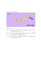 [광고판촉론] 스포츠웨어 브랜드 New Balance 광고-5