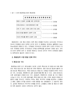 [서비스마케팅] 금호 아시아나 마케팅 전략분석-6