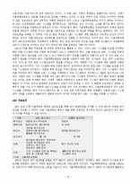 [회계] 활동기준 원가회계(ABC)의 이해와 적용사례(동양제과, 르노삼성 자동차, 서울대학교 병원)-13